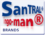 Brands Image